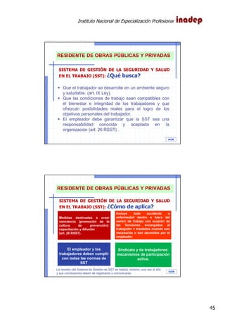 Instituto Nacional de Especialización Profesional
45
IAOM
Que el trabajador se desarrolle en un ambiente seguro
y saludable. (art. IX Ley).
Que las condiciones de trabajo sean compatibles con
el bienestar e integridad de los trabajadores y que
ofrezcan posibilidades reales para el logro de los
objetivos personales del trabajador.
El empleador debe garantizar que la SST sea una
responsabilidad conocida y aceptada en la
organización (art. 26 RSST) .
SISTEMA DE GESTIÓN DE LA SEGURIDAD Y SALUD
EN EL TRABAJO (SST): ¿Qué busca?
RESIDENTE DE OBRAS PÚBLICAS Y PRIVADAS
IAOM
SISTEMA DE GESTIÓN DE LA SEGURIDAD Y SALUD
EN EL TRABAJO (SST): ¿Cómo de aplica?
Medidas destinadas a crear
conciencia (promoción de la
cultura de prevención):
capacitación y difusión
(art. 26 RSST).
Incluye todo accidente o
enfermedad dentro o fuera del
centro de trabajo con ocasión de
las funciones encargadas al
trabajador + traslados cuando son
necesarios o son asumidos por el
empleador
Sindicato y de trabajadores:
mecanismos de participación
activa.
El empleador y los
trabajadores deben cumplir
con todas las normas de
SST
La revisión del Sistema de Gestión de SST se realiza, mínimo, una vez al año
y sus conclusiones deben de registrarse y comunicarse.
RESIDENTE DE OBRAS PÚBLICAS Y PRIVADAS
 