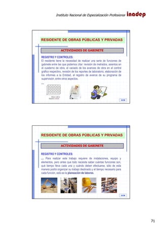 Instituto Nacional de Especialización Profesional
71
IAOM
ACTIVIDADES DE GABINETE
REGISTRO Y CONTROLES:
El residente tiene la necesidad de realizar una serie de funciones de
gabinete entre las que podemos citar: revisión de metrados, asientos en
el cuaderno de obra, el vaciado de los avances de obra en el control
gráfico respectivo, revisión de los reportes de laboratorio, elaboración de
los informes a la Entidad, el registro de avance de su programa de
supervisión, entre otros aspectos.
...
RESIDENTE DE OBRAS PÚBLICAS Y PRIVADAS
IAOM
ACTIVIDADES DE GABINETE
REGISTRO Y CONTROLES:
... Para realizar este trabajo requiere de instalaciones, equipo y
elementos, pero antes que todo necesita saber cuántas funciones son,
qué tiempo lleva cada una y cuándo deben efectuarse, sólo de esta
manera podrá organizar su trabajo destinado y el tiempo necesario para
cada función, esto es la planeación de labores.
RESIDENTE DE OBRAS PÚBLICAS Y PRIVADAS
 