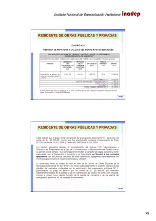 Instituto Nacional de Especialización Profesional
79
IAOM
RESIDENTE DE OBRAS PÚBLICAS Y PRIVADAS
IAOM
RESIDENTE DE OBRAS PÚBLICAS Y PRIVADAS
 