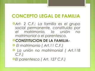 CONCEPTO LEGAL DE FAMILIA
Art- 2 C.F.: La familia es el grupo
social permanente, constituido por
el matrimonio, la unión no
matrimonial o el parentesco.
CONSTITUCION DE LA FAMILIA-
 El matrimonio ( Art.11 C.F.)
 La unión no matrimonial ( Art.118
C.F.)
El parentesco ( Art. 127 C.F.)
 
