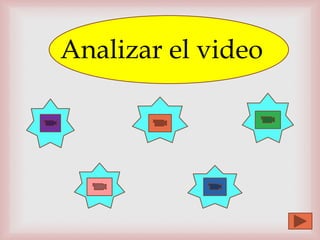Analizar el video
 