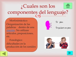 
¿Cuales son los
componentes del lenguaje?
 Morfosintáctico:
Oorganización de las
palabras dentro de una
oración. No utilizan
artículos, preposiciones,
etc.
 Fonológico:
dificultades en la
producción de los sonidos
 