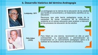 La andragogía es la ciencia de la educación de los adultos
que facilita el conocimiento y el tratamiento científico en su
educación.
Reconoce que esta teoría pedagógica surge de la
necesidad de tomar conciencia de la insuficiencia
existente en el campo educación para analizar e intervenir
en los procesos de educación de los adultos
Para Adam es una ciencia, reconocerá en ella un gran
contrasentido: su organización y administración se
fundamentan en un razonamiento pedagógico ajeno a la
realidad de los adultos como alumnos universitarios .
b. Desarrollo histórico del término Andragogía
Félix Adam
(1970)
Ludojosky, 1971
 