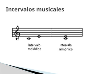 Intervalos musicales
 