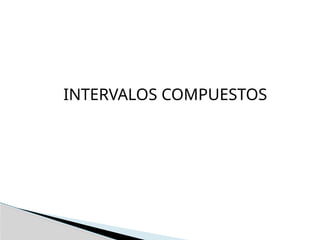 INTERVALOS COMPUESTOS
 