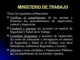 MINISTERIO DE TRABAJO
Tiene las siguientes atribuciones:Tiene las siguientes atribuciones:
 Verificar el cumplimientoVerificar el cumplimiento de las normas yde las normas y
fomentar los procedimientos de supervisión,fomentar los procedimientos de supervisión,
control e inspección.control e inspección.
 Conducir y ejecutarConducir y ejecutar las acciones en materia delas acciones en materia de
Seguridad y Salud en el Trabajo.Seguridad y Salud en el Trabajo.
 Coordinar programasCoordinar programas y acciones de inspección,y acciones de inspección,
así como de educación y divulgación en materiaasí como de educación y divulgación en materia
de Seguridad y Salud en el Trabajo, con otrosde Seguridad y Salud en el Trabajo, con otros
Ministerios, Gobiernos Regionales y Locales.Ministerios, Gobiernos Regionales y Locales.
 InformarInformar a otras entidades y Organismos Públicosa otras entidades y Organismos Públicos
del incumplimiento de las normas vigentes.del incumplimiento de las normas vigentes.
 