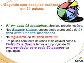 19
©The McGraw-Hill Companies, Inc., 2004
Segundo uma pesquisa realizada
em 21 países:
• 01 em cada 08 brasileiros, abre seu próprio negócio.
• Nos Estados Unidos, encontramos a proporção de 01
para cada 10 norte-americanos.
• Na Inglaterra, de 01 para cada 33.
• Em países com fonte de renda mais estável como a
Finlândia e Suécia temos a proporção de 01
empreendedor para cada 50 pessoas da
população.
 