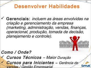 22
©The McGraw-Hill Companies, Inc., 2004
Desenvolver Habilidades
 Gerenciais: incluem as áreas envolvidas na
criação e gerenciamento da empresa
(marketing, administração, vendas, finanças,
operacional, produção, tomada de decisão,
planejamento e controle).
Como / Onde?
 Cursos Técnicos – Maior Duração
 Cursos para Iniciantes – Gerência de
Vendas / Gestão Empresarial
 