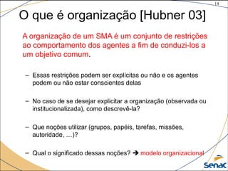 14
©The McGraw-Hill Companies, Inc., 2004
O que é organização [Hubner 03]
A organização de um SMA é um conjunto de restrições
ao comportamento dos agentes a fim de conduzi-los a
um objetivo comum.
– Essas restrições podem ser explícitas ou não e os agentes
podem ou não estar conscientes delas
– No caso de se desejar explicitar a organização (observada ou
institucionalizada), como descrevê-la?
– Que noções utilizar (grupos, papéis, tarefas, missões,
autoridade, …)?
– Qual o significado dessas noções?  modelo organizacional
 