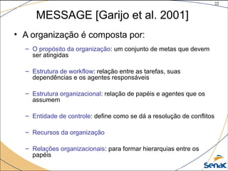 22
©The McGraw-Hill Companies, Inc., 2004
MESSAGE [Garijo et al. 2001]
• A organização é composta por:
– O propósito da organização: um conjunto de metas que devem
ser atingidas
– Estrutura de workflow: relação entre as tarefas, suas
dependências e os agentes responsáveis
– Estrutura organizacional: relação de papéis e agentes que os
assumem
– Entidade de controle: define como se dá a resolução de conflitos
– Recursos da organização
– Relações organizacionais: para formar hierarquias entre os
papéis
 