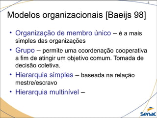6
©The McGraw-Hill Companies, Inc., 2004
Modelos organizacionais [Baeijs 98]
• Organização de membro único – é a mais
simples das organizações
• Grupo – permite uma coordenação cooperativa
a fim de atingir um objetivo comum. Tomada de
decisão coletiva.
• Hierarquia simples – baseada na relação
mestre/escravo
• Hierarquia multinível –
 
