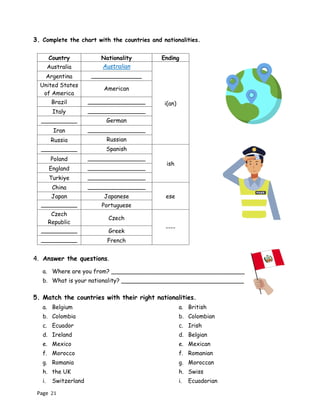 Page 21
3. Complete the chart with the countries and nationalities.
Country Nationality Ending
Australia Australian
i(an)
Argentina ______________
United States
of America
American
Brazil ________________
Italy ________________
__________ German
Iran ________________
Russia Russian
__________ Spanish
ish
Poland ________________
England ________________
Turkiye ________________
China ________________
ese
Japan Japanese
__________ Portuguese
Czech
Republic
Czech
----
__________ Greek
__________ French
4. Answer the questions.
a. Where are you from? _____________________________________
b. What is your nationality? __________________________________
5. Match the countries with their right nationalities.
a. Belgium
b. Colombia
c. Ecuador
d. Ireland
e. Mexico
f. Morocco
g. Romania
h. the UK
i. Switzerland
a. British
b. Colombian
c. Irish
d. Belgian
e. Mexican
f. Romanian
g. Moroccan
h. Swiss
i. Ecuadorian
 