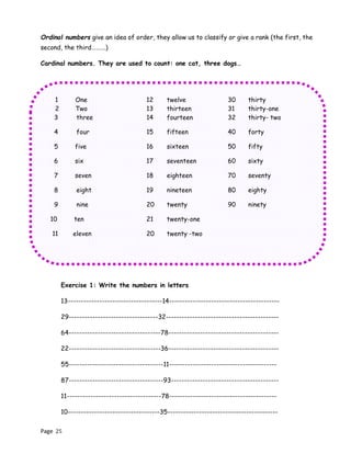 Page 25
Ordinal numbers give an idea of order, they allow us to classify or give a rank (the first, the
second, the third……….)
Cardinal numbers. They are used to count: one cat, three dogs…
Exercise 1: Write the numbers in letters
13------------------------------------14------------------------------------------
29----------------------------------32-------------------------------------------
64-----------------------------------78------------------------------------------
22-----------------------------------36------------------------------------------
55------------------------------------11-----------------------------------------
87------------------------------------93-----------------------------------------
11------------------------------------78-----------------------------------------
10-----------------------------------35------------------------------------------
1 One 12 twelve 30 thirty
2 Two 13 thirteen 31 thirty-one
3 three 14 fourteen 32 thirty- two
4 four 15 fifteen 40 forty
5 five 16 sixteen 50 fifty
6 six 17 seventeen 60 sixty
7 seven 18 eighteen 70 seventy
8 eight 19 nineteen 80 eighty
9 nine 20 twenty 90 ninety
10 ten 21 twenty-one
11 eleven 20 twenty -two
 