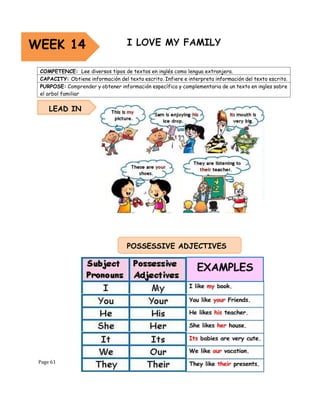Page 61
COMPETENCE: Lee diversos tipos de textos en inglés como lengua extranjera.
CAPACITY: Obtiene información del texto escrito. Infiere e interpreta información del texto escrito.
PURPOSE: Comprender y obtener información específica y complementaria de un texto en ingles sobre
el arbol familiar
WEEK 14
LEAD IN
POSSESSIVE ADJECTIVES
 
