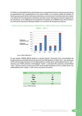 101Educación en Gestión del Riesgo de Desastres para Directores y
Docentes de Instituciones Educativas Seguras
En el Perú la vulnerabilidad física (de infraestructura y equipamiento) de las instituciones educativas
es especialmente alta, especialmente en las zonas rurales y con mayores niveles de pobreza. El
hecho que gran parte de las instituciones educativas no se encuentran acondicionadas para resistir
a los efectos de las emergencias y desastres naturales ni para minimizar los impactos negativos en
los estudiantes, se ve reflejado en las estadísticas manejadas por el lNDECI acerca de los daños a
las instituciones educativas afectadas debido a la ocurrencia de emergencias diversas:
Instituciones educativas afectadas o destruidas por emergencias
2006 - 2011
Fuente: INDECI (2006-2011)
En ese sentido, PREDES (2010) elaboró un estudio titulado “Evaluación de la vulnerabilidad de
locales escolares y establecimientos de salud de Lima Metropolitana y Callao, Perú”, que revela que
el 47% de los locales escolares en Lima Metropolitana y Callao tienen vulnerabilidad sísmica “alta”,
mientras que el 50% presenta vulnerabilidad “media” y solamente 2% presentan vulnerabilidad
“baja”. De esa manera, se tiene que el 97% de los locales escolares en Lima y Callao tienen una
vulnerabilidad entre "media" y "alta" ante la ocurrencia de sismos.
Nivel de Vulnerabilidad Cantidad de Locales Escolares
Baja 14
Media 32
Alta 305
Muy Alta 4
Total 651
Fuente: PREDES (2010)
 