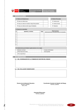107Educación en Gestión del Riesgo de Desastres para Directores y
Docentes de Instituciones Educativas Seguras
PERÚ Ministerio
de Educación
Viceministerio de Gestión
Pedagógica
Dirección de Educación
Comunitaria y Ambiental
5. REPORTE DE DAÑOS
5.1 Daños de infraestructura 5.2 Daños Personales
Nº Aulas con daños leves N° Heridos leves
Nº Aulas con daños de mediano riesgo (Recuperable) N° Heridos Graves
Nº Aulas con daños de alto riesgo (Inhabitable) N° Fallecidos
5.3 Relación de atendidos
N° Apellidos y nombres Edad Observaciones
(fallecidos/heridos evacuados/heridos no evacuados)
1
2
3
4
5
6
7
8
5.4 Instituciones que brindaron ayuda (marcar con un aspa)
Ministerio de Salud Cuerpo de Bomberos
Policia Nacional de Perú Municipalidad
Otros (especifique)…………………………………………………………………………………………………………………
6. RECOMENDACIONES
6.1. DEL COORDINADOR DE LA COMISION DE GESTIÓN DEL RIESGO
6.2. DEL EVALUADOR /OBSERVADOR
Director de la Institución Educativa Coordinador Comisión de Gestión del Riesgo
Nombres y apellidos Nombres y apellidos
Sello y firma
Evaluador/Observador
Nombres y apellidos
 