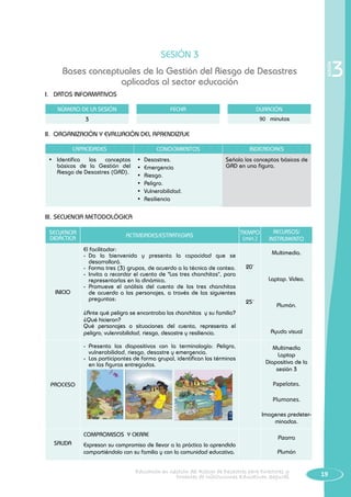 Educación en Gestión del Riesgo de Desastres para Directores y
Docentes de Instituciones Educativas Seguras 19
Sesión
3
Sesión 3
Bases conceptuales de la Gestión del Riesgo de Desastres
aplicadas al sector educación
I.	 DATOS INFORMATIVOS
NÚMERO DE LA SESIÓN FECHA DURACIÓN
3 90	 minutos
II.	 ORGANIZACIÓN Y EVALUACIÓN DEL APRENDIZAJE
CAPACIDADES CONOCIMIENTOS INDICADORES
•	 Identifica los conceptos   
básicos de la Gestión del
Riesgo de Desastres (GRD).
•  Desastres.
•  Emergencia
•  Riesgo.
•  Peligro.
•  Vulnerabilidad.
•  Resiliencia
Señala los conceptos básicos de
GRD en una figura.
III.	SECUENCIA METODOLÓGICA
SECUENCIA
DIDÁCTICA
ACTIVIDADES/ESTRATEGIAS
TIEMPO
(min.)
RECURSOS/
INSTRUMENTO
INICIO
El facilitador:
-	Da la bienvenida y presenta la capacidad que se
desarrollará.
- 	Forma tres (3) grupos, de acuerdo a la técnica de conteo.
-	 Invita a recordar el cuento de "Los tres chanchitos", para
representarlos en la dinámica.
-	Promueve el análisis del cuento de los tres chanchitos
de acuerdo a los personajes, a través de las siguientes
preguntas:
¿Ante qué peligro se encontraba los chanchitos y su familia?
¿Qué hicieron?
Qué personajes o situaciones del cuento, representa el
peligro, vulenrabilidad, riesgo, desastre y resiliencia.
20’
25’
Multimedia.
Laptop. Vídeo.
Plumón.
Ayuda visual
PROCESO
- 	Presenta las diapositivas con la terminología: Peligro,
vulnerabilidad, riesgo, desastre y emergencia.
- 	Los participantes de forma grupal, identifican los términos
en las figuras entregadas.
Multimedia
Laptop
Diapositiva de la
sesión 3
Papelotes.
Plumones.
Imagenes predeter-
minadas.
SALIDA
COMPROMISOS Y CIERRE
Expresan su compromiso de llevar a la práctica lo aprendido
compartiéndolo con su familia y con la comunidad educativa.
Pizarra
Plumón
 