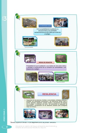 Educación en Gestión del Riesgo de Desastres para Directores y
Docentes de Instituciones Educativas Seguras22
Sesión
3
1
Decreto Supremo N˚04-2011-PCM Reglamento de la Ley 29664. sinagerD
VULNERABILIDAD
Es la susceptibilidad de la población, la
estructura física o las actividades
socioeconómicas de sufrir daños por acción de
un peligro .
Fuente Ley de SINAGERD
RIESGO DE DESASTRE
Probabilidad de que la población y sus medios de vida sufran daños
y pérdidas a consecuencia de su condición de vulnerabilidad y del
impacto de un peligro.
11:46 a.m.
Fuente Ley de SINAGERD
RESILIENCIA
• Capacidad de las personas, familias y comunidades, entidades públicas y
privadas, las actividades económicas y las estructuras físicas, para a
similar, absorber, adaptarse, cambiar, resistir y recuperarse del impacto
de un peligro o amenaza, así como de incrementar su capacidad de
aprendizaje y recuperación de los desastres pasados para protegerse
mejor en el futuro.
11:46 a.m.
Fuente Ley de SINAGERD
AYUDAVISUAL3
 