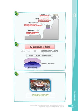 Educación en Gestión del Riesgo de Desastres para Directores y
Docentes de Instituciones Educativas Seguras 23
Sesión
3
Vulnerabilidad
Ubicación de la vivienda
Poca organización de la población
Peligro
Deslizamiento de
La roca en el cerro
Riesgo
Nº de posibles vidas expuestas
Nº de viviendas que pueden perderse
Valor de las pérdidas probables
Desastre
Pérdida de vidas humanas
Vivienda destruida
18.03.2015
Equipo Regional de Competencias “Gestión
del Riesgo y Adaptación al Cambio
Climático” - GTZ
¿Qué es el Riesgo?
Probabilidad de daños o pérdidas
sobre personas o sobre los medios de
vida de éstas.
RIESGO = f (PELIGRO , VULNERABILIDAD)
PELIGRO
Riesgo
Vulnerabilidad
Impacto Desastre
Hay que reducir el Riesgo
EQUIPO PREVAED
AYUDAVISUAL3
 