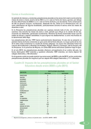 93Educación en Gestión del Riesgo de Desastres para Directores y
Docentes de Instituciones Educativas Seguras
Lluvias e Inundaciones
Un periodo de intensas y constantes precipitaciones pluviales en las zonas de la sierra se da entre los
meses de enero a marzo, encima de los 300 m.s.n.m. caen en forma de nieve y granizo; por debajo
de esta altitud hasta los 2500 m.s.n.m. caen en forma de lluvia y es abundante. Como consecuencia
de ello se generan huaycos, inundaciones, desborde de ríos, daños en la infraestructura vial, así
como aislamientos de algunas localidades, particularmente durante el verano entre los meses de
diciembre a abril.
En la Amazonía las precipitaciones pluviales son copiosas durante todo el año, sin embargo se
acentúan más durante los meses de enero a abril, periodo que influye en la crecida de los ríos,
causando sus desbordes, generando inundaciones. Asimismo las lluvias torrenciales hacen que los
suelos se saturen y pierdan estabilidad, lo que originan los deslizamientos. La zona más lluviosa es
la denominada Selva Baja.
Las precipitaciones del año 1999 fueron particularmente desastrosas. En ese año se presentó un
periodo intenso de lluvias constantes en gran parte del territorio del país. La mayor parte de los ríos
de la selva norte aumentaron su caudal de manera peligrosa. Las zonas más afectadas fueron las
cuencas del río Marañón y afluentes (río Huallaga, Pastaza, Morona y Santiago), del río Ucayali y del
río Amazonas. En la provincia de Maynas, en Loreto 200 centros educativos quedaron bajo el agua.
En el año 2010, las precipitaciones pluviales afectaron principalmente el sur andino del país, las
lluvias destruyeron 5957 viviendas y quedaron afectadas 1009 viviendas; así mismo dejaron 56
colegios destruidos y 126 afectados.1
En el siguiente cuadro se puede apreciar que entre enero del 2003 y julio del 2010, se han producidos
precipitaciones pluviales de magnitud que han dejado 496 colegios destruidos y 1111 afectados.
Cuadro 2: Impacto de las precipitaciones pluviales en el Sector
Educativo desde enero 2003 a julio 2010.
UBICACIÓN
INSTITUCIONES EDUCATIVAS
AFECTADA DESTRUIDA
AMAZONAS 0 0
ANCASH 1 0
APURÍMAC 5 56
AREQUIPA 0 0
AYACUCHO 6 0
CAJAMARCA 1 1
CALLAO 0 0
CUSCO 29 164
HUANCAVELICA 22 4
HUÁNUCO 4 62
ICA 11 0
JUNÍN 0 6
LA LIBERTAD 0 0
LAMBAYEQUE 0 21
LIMA 10 12
LORETO 494 3
MADRE de DIOS 49 15
MOQUEGUA 1 1
PASCO 0 0
PIURA 2 0
PUNO 170 47
1	 Reporte de emergencias y daños en el periodo enero - Julio 2010, SINPAD - INDECI
 