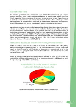 99Educación en Gestión del Riesgo de Desastres para Directores y
Docentes de Instituciones Educativas Seguras
Vulnerabilidad Física
Hay procesos generadores de vulnerabilidad cuyos factores han determinado que cualquier
elemento estructural, físico o socio económico expuesto a un peligro puede resultar destruido,
dañado o perdido. Estos procesos son dinámicos y cambiantes en el tiempo, dependientes de
las políticas macroeconómicas que adopten los gobiernos de turno. Cabe señalar que existen
diferentes formas de manifestación e indicadores de vulnerabilidad que requiere ser analizada y
comprendida para que esto permita una adecuada gestión en su tratamiento y control.
Los resultados obtenidos en la lámina 04, Mapa de Vulnerabilidad Física, indican que los fenómenos
naturales se manifiestan con mayor incidencia mediante: deslizamientos, flujos de detritos,
huaycos, inundaciones, heladas y sismos. Se ha estimado que el 35.1 % del territorio nacional se
encuentra en condiciones de susceptibilidad "Muy Alta"; el 22.4% en "Alta" susceptibilidad; el 35.1%
en "Moderada" susceptibilidad, el 6.2% en "Baja" susceptibilidad y el 0.9% en condiciones de "Muy
Baja" susceptibilidad. Los departamentos que presentan los niveles más altos de susceptibilidad
física a peligros múltiples son: Tumbes, San Martin, Puno, Pasco, Junín, Huancavelica, Cusco,
Cajamarca, Ayacucho y Amazonas (MINAM, 2011).
Instituciones educativas en situación de mayor vulnerabilidad
El 46% del territorio nacional se encuentra en condiciones de vulnerabilidad Alta a Muy Alta y
además, el 36.2% de la población nacional (9 779 370 habitantes aprox.) ocupan y usan este
espacio territorial. Una de las actividades que se desarrollan en estos espacios es el servicio
educativo, pues una gran parte de la infraestructura dedicada a esta actividad se encuentra
también en estas zonas.
El 62% de las instituciones educativas se encuentran ubicadas en zonas de alta y muy alta
vulnerabilidad, el 12% se encuentra en zonas de vulnerabilidad moderada y el 25% están en zonas
de baja a muy baja vulnerabilidad (Ver Gráfico).
Vulnerabilidad física del territorio peruano
y ubicación de las II.EE. focalizadas.
Fuente: Elaboración equipo de acciones comunes, PREVAED, ODENAGED, 2013.
 
