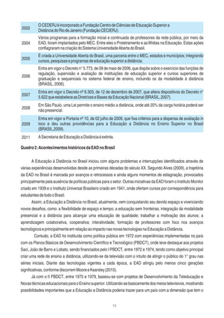 11
A Educação á Distância no Brasil iniciou com alguns problemas e interrupções identiﬁcados através de
várias experiências desenvolvidas desde as primeiras décadas do século XX. Segundo Alves (2009), a trajetória
da EAD no Brasil é marcada por avanços e retrocessos e ainda alguns momentos de estagnação, provocados
principalmente pelaausênciadepolíticas públicas paraosetor.Outrasiniciativas daEADforamoInstitutoMonitor
criado em 1939 e o Instituto Universal Brasileiro criado em 1941, onde ofertam cursos por correspondência para
estudantesdetodooBrasil.
Assim, a Educação a Distância no Brasil, atualmente, vem conquistando seu devido espaço e vivenciando
novos desaﬁos, como: a ﬂexibilidade de espaço e tempo; a educação sem fronteiras; integração da modalidade
presencial e a distância para alcançar uma educação de qualidade; trabalhar a motivação dos alunos; a
aprendizagem colaborativa, cooperativa; interatividade; formação de professores com foco nos avanços
tecnológicoseprincipalmenteemrelaçãoaoimpactonasnovastecnologiasnaEducaçãoaDistância.
Contudo, a EAD foi instituída como política pública em 1972 com experiências implementadas no país
com os Planos Básicos de Desenvolvimento Cientíﬁco e Tecnológico (PBDCT), onde teve destaque aos projetos
Saci, João de Barro e Lobato, sendo ﬁnanciados pelo I PBDCT, entre 1972 e 1974, tendo como objetivo principal
criar uma rede de ensino a distância, utilizando-se da televisão com o intuito de atingir o público do 1° grau nas
séries iniciais. Diante das tecnologias vigentes a cada época, a EAD atingiu pelo menos cinco gerações
signiﬁcativas,conformediscorremMooreeKearsley(2010).
Já com o II PBDCT, entre 1975 e 1979, baseou-se com projetos de Desenvolvimento da Teleducação e
NovastécnicaseducacionaisparaoEnsinosuperior.Utilizando-sebasicamentedosmeiostelevisivos,mostrando
possibilidades importantes que a Educação a Distância poderia trazer para um país com a dimensão que tem o
 