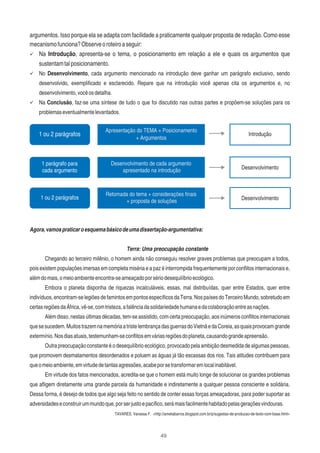 49
argumentos. Isso porque ela se adapta com facilidade a praticamente qualquer proposta de redação. Como esse
mecanismofunciona?Observeoroteiroaseguir:
ü Na Introdução, apresenta-se o tema, o posicionamento em relação a ele e quais os argumentos que
sustentamtalposicionamento.
ü No Desenvolvimento, cada argumento mencionado na introdução deve ganhar um parágrafo exclusivo, sendo
desenvolvido, exempliﬁcado e esclarecido. Repare que na introdução você apenas cita os argumentos e, no
desenvolvimento,vocêosdetalha.
ü Na Conclusão, faz-se uma síntese de tudo o que foi discutido nas outras partes e propõem-se soluções para os
problemaseventualmentelevantados.
1 ou 2 parágrafos
1 parágrafo para
cada argumento
1 ou 2 parágrafos
Apresentação do TEMA + Posicionamento
+ Argumentos
Desenvolvimento de cada argumento
apresentado na introdução
Retomada do tema + considerações ﬁnais
+ proposta de soluções
Introdução
Desenvolvimento
Desenvolvimento
Agora,vamospraticaroesquemabásicodeumadissertação-argumentativa:
Terra: Uma preocupação constante
Chegando ao terceiro milênio, o homem ainda não conseguiu resolver graves problemas que preocupam a todos,
pois existem populações imersas em completa miséria e a paz é interrompida frequentemente por conﬂitos internacionais e,
alémdomais,omeioambienteencontra-seameaçadoporsériodesequilíbrioecológico.
Embora o planeta disponha de riquezas incalculáveis, essas, mal distribuídas, quer entre Estados, quer entre
indivíduos,encontram-selegiõesdefamintosempontosespecíﬁcosdaTerra.NospaísesdoTerceiroMundo,sobretudoem
certasregiõesdaÁfrica,vê-se,comtristeza,afalênciadasolidariedadehumanaedacolaboraçãoentreasnações.
Além disso, nestas últimas décadas, tem-se assistido, com certa preocupação, aos inúmeros conﬂitos internacionais
quesesucedem.MuitostrazemnamemóriaatristelembrançadasguerrasdoVietnãedaCoreia,asquaisprovocamgrande
extermínio.Nosdiasatuais,testemunham-seconﬂitosemváriasregiõesdoplaneta,causandograndeapreensão.
Outra preocupação constante é o desequilíbrio ecológico, provocado pela ambição desmedida de algumas pessoas,
que promovem desmatamentos desordenados e poluem as águas já tão escassas dos rios. Tais atitudes contribuem para
queomeioambiente,emvirtudedetantasagressões,acabeporsetransformaremlocalinabitável.
Em virtude dos fatos mencionados, acredita-se que o homem está muito longe de solucionar os grandes problemas
que aﬂigem diretamente uma grande parcela da humanidade e indiretamente a qualquer pessoa consciente e solidária.
Dessa forma, é desejo de todos que algo seja feito no sentido de conter essas forças ameaçadoras, para poder suportar as
adversidadeseconstruirummundoque,porserjustoepacíﬁco,serámaisfacilmentehabitadopelasgeraçõesvindouras.
TAVARES, Vanessa F. <http://ameliabarros.blogspot.com.br/p/sugestao-de-producao-de-texto-com-base.html>
 
