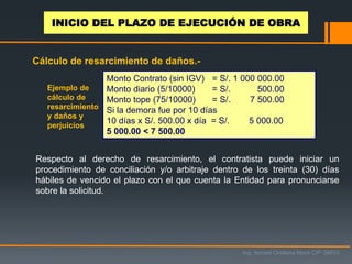 Ing. Ismael Orellana Mora CIP 38933
INICIO DEL PLAZO DE EJECUCIÓN DE OBRA
Cálculo de resarcimiento de daños.-
Respecto al derecho de resarcimiento, el contratista puede iniciar un
procedimiento de conciliación y/o arbitraje dentro de los treinta (30) días
hábiles de vencido el plazo con el que cuenta la Entidad para pronunciarse
sobre la solicitud.
Monto Contrato (sin IGV) = S/. 1 000 000.00
Monto diario (5/10000) = S/. 500.00
Monto tope (75/10000) = S/. 7 500.00
Si la demora fue por 10 días
10 días x S/. 500.00 x día = S/. 5 000.00
5 000.00 < 7 500.00
Ejemplo de
cálculo de
resarcimiento
y daños y
perjuicios
 