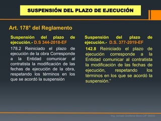 Suspensión del plazo de
ejecución.- D.S 344-2018-EF
178.2 Reiniciado el plazo de
ejecución de la obra Corresponde
a la Entidad comunicar al
contratista la modificación de las
fechas de ejecución de la obra,
respetando los términos en los
que se acordó la suspensión
Ing. Ismael Orellana Mora CIP 38933
SUSPENSIÓN DEL PLAZO DE EJECUCIÓN
Art. 178° del Reglamento
Suspensión del plazo de
ejecución.- D.S. 377-2019-EF
142.8 Reiniciado el plazo de
ejecución corresponde a la
Entidad comunicar al contratista
la modificación de las fechas de
ejecución, respetando los
términos en los que se acordó la
suspensión.”
 