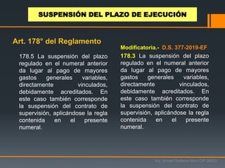 178.5 La suspensión del plazo
regulado en el numeral anterior
da lugar al pago de mayores
gastos generales variables,
directamente vinculados,
debidamente acreditados. En
este caso también corresponde
la suspensión del contrato de
supervisión, aplicándose la regla
contenida en el presente
numeral.
Ing. Ismael Orellana Mora CIP 38933
SUSPENSIÓN DEL PLAZO DE EJECUCIÓN
Art. 178° del Reglamento
Modificatoria.- D.S. 377-2019-EF
178.3 La suspensión del plazo
regulado en el numeral anterior
da lugar al pago de mayores
gastos generales variables,
directamente vinculados,
debidamente acreditados. En
este caso también corresponde
la suspensión del contrato de
supervisión, aplicándose la regla
contenida en el presente
numeral.
 