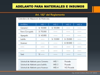 Ing. Ismael Orellana Mora CIP 38933
Art. 182° del Reglamento
ADELANTO PARA MATERIALES E INSUMOS
 