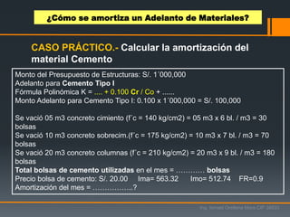 Monto del Presupuesto de Estructuras: S/. 1´000,000
Adelanto para Cemento Tipo I
Fórmula Polinómica K = .... + 0.100 Cr / Co + ......
Monto Adelanto para Cemento Tipo I: 0.100 x 1´000,000 = S/. 100,000
Se vació 05 m3 concreto cimiento (f´c = 140 kg/cm2) = 05 m3 x 6 bl. / m3 = 30
bolsas
Se vació 10 m3 concreto sobrecim.(f´c = 175 kg/cm2) = 10 m3 x 7 bl. / m3 = 70
bolsas
Se vació 20 m3 concreto columnas (f´c = 210 kg/cm2) = 20 m3 x 9 bl. / m3 = 180
bolsas
Total bolsas de cemento utilizadas en el mes = ………… bolsas
Precio bolsa de cemento: S/. 20.00 Ima= 563.32 Imo= 512.74 FR=0.9
Amortización del mes = ……………..?
CASO PRÁCTICO.- Calcular la amortización del
material Cemento
¿Cómo se amortiza un Adelanto de Materiales?
Ing. Ismael Orellana Mora CIP 38933
 