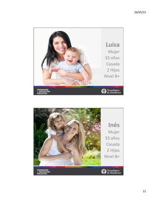 16/05/15	
  
11	
  
Luisa	
  
Mujer	
  
33	
  años	
  
Casada	
  
2	
  Hijos	
  
Nivel	
  B+	
  
Inés	
  
Mujer	
  
33	
  años	
  
Casada	
  
2	
  Hijos	
  
Nivel	
  B+	
  
 