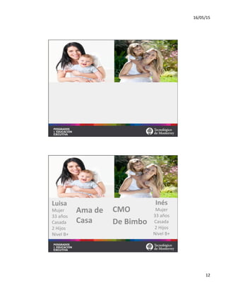 16/05/15	
  
12	
  
Inés	
  
Mujer	
  
33	
  años	
  
Casada	
  
2	
  Hijos	
  
Nivel	
  B+	
  
Luisa	
  
Mujer	
  
33	
  años	
  
Casada	
  
2	
  Hijos	
  
Nivel	
  B+	
  
Ama	
  de	
  
Casa	
  
CMO	
  
De	
  Bimbo	
  
 