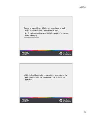 16/05/15	
  
20	
  
Captar	
  la	
  atención	
  es	
  dixcil…	
  un	
  usuario	
  de	
  la	
  web	
  
visita	
  en	
  promedio	
  2,750	
  paginas	
  al	
  mes	
  
…En	
  Google	
  se	
  realizan	
  casi	
  11	
  billones	
  de	
  búsquedas	
  
mensuales	
  (*)	
  
(*)	
  el	
  dato	
  es	
  cues=onable	
  y	
  pueden	
  ser	
  muchas	
  más:	
  no	
  se	
  sabe	
  con	
  exac=tud.	
  
+25%	
  de	
  los	
  Clientes	
  ha	
  posteado	
  comentarios	
  en	
  la	
  
Red	
  sobre	
  productos	
  o	
  servicios	
  que	
  acababa	
  de	
  
comprar	
  
 