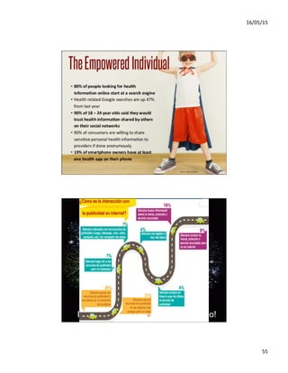 16/05/15	
  
55	
  
Internet es como el cerebro humano!
 