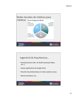 16/05/15	
  
61	
  
Redes  Sociales  de  médicos  para  
médicos
•  www.sermo.com	
  	
  
Ingeniería  &  Arquitectura…
•  Revolucionarios	
  so€s	
  	
  de	
  diseño	
  (autocad,	
  Maya,	
  
etc…)	
  
•  Apoyo	
  signiﬁca=vo	
  de	
  Google	
  Earth.	
  
•  Reunión	
  de	
  profesionistas	
  en	
  redes	
  sociales	
  nuevas.	
  
•  Bancos	
  de	
  planos,	
  etc…	
  
 