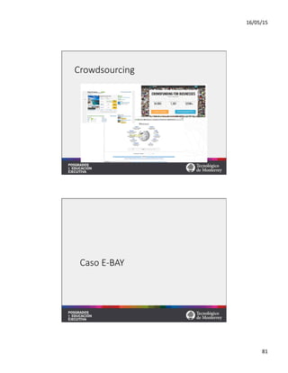 16/05/15	
  
81	
  
Crowdsourcing
Caso  E-­‐BAY
 