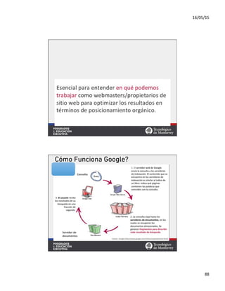 16/05/15	
  
88	
  
Cómo Funciona Google?
 