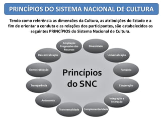 PRINCÍPIOS DO SISTEMA NACIONAL DE CULTURA
Tendo como referência as dimensões da Cultura, as atribuições do Estado e a
fim de orientar a conduta e as relações dos participantes, são estabelecidos os
seguintes PRINCÍPIOS do Sistema Nacional de Cultura.
 