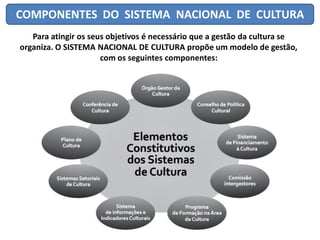 COMPONENTES DO SISTEMA NACIONAL DE CULTURA
Para atingir os seus objetivos é necessário que a gestão da cultura se
organiza. O SISTEMA NACIONAL DE CULTURA propõe um modelo de gestão,
com os seguintes componentes:
 