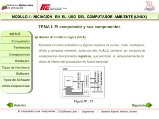 MODULO II: INICIACIÓN EN EL USO DEL COMPUTADOR AMBIENTE (LINUX)

                           TEMA I: El computador y sus componentes
    MENÚ
                           Unidad Aritmético Lógica (ULA)
      Computador
                           Contiene circuitos aritméticos y lógicos capaces de sumar, restar, multiplicar,
       Terminales
                           dividir y comparar números. Junto con ello, la ALU contiene un conjunto de
    Componentes
                           componentes denominados registros, que permiten el almacenamiento de
        Hardware           datos al interior del procesador en forma temporal.
Tipos de Hardware
         Software

Tipos de Software
Otros Dispositivos



                                                          Figura Nº.: 01
       Anterior                                                                                     Siguiente
          El computador y sus componentes   El Software Libre   Ergonomía   Sistema Ubuntu entorno Gnome
 