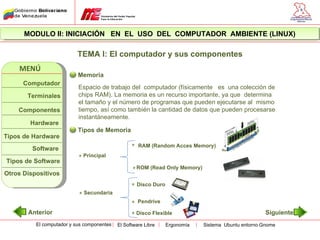MODULO II: INICIACIÓN EN EL USO DEL COMPUTADOR AMBIENTE (LINUX)

                           TEMA I: El computador y sus componentes
    MENÚ
                           Memoria
      Computador
                           Espacio de trabajo del computador (físicamente es una colección de
       Terminales          chips RAM). La memoria es un recurso importante, ya que determina
                           el tamaño y el número de programas que pueden ejecutarse al mismo
    Componentes            tiempo, así como también la cantidad de datos que pueden procesarse
                           instantáneamente.
        Hardware
                           Tipos de Memoria
Tipos de Hardware
                                                     RAM (Random Acces Memory)
         Software
                             Principal
Tipos de Software
                                                    ROM (Read Only Memory)
Otros Dispositivos
                                                    Disco Duro
                             Secundaria
                                                     Pendrive

       Anterior                                     Disco Flexible                                   Siguiente
          El computador y sus componentes   El Software Libre    Ergonomía   Sistema Ubuntu entorno Gnome
 