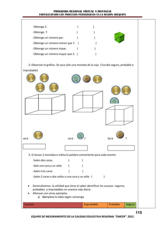 PROGRAMA REGIONAL VIRTUAL A DISTANCIA
               FORTALECIENDO LOS PROCESOS PEDAGÓGICOS EN LA REGIÓN AREQUIPA



          -Obtengo 2.                           (               )
          -Obtengo 7.                          (                )
          -Obtengo un número par.               (                   )
          -Obtengo un número menor que 7. (                             )
          -Obtengo un número impar.            (                    )
          -Obtengo un número mayor que 3. (                             )


       2.-Observan el gráfico. Se saca sólo una moneda de la caja ( Escribe seguro, probable o
improbable)




será                                    será            ?                       Será       ?




       3.-Si lanzas 2 monedas e indica la palabra conveniente para cada evento:
          -Salen dos caras.             (           )
          -Sale una cara y un sello     (           )
          -Salen tres caras             (           )
          -Salen 2 caras o dos sellos o una cara y un sello (               )


         Generalizamos la utilidad que tiene el saber identificar los sucesos seguros,
          probables o improbables en unestra vida diaria.
         Afianzan con otros ejemplos:
              a) Completa la tabla según convenga.

 Sucesos                                                Improbable              Probable   Seguro

                                                                                                    115
         EQUIPO DE MEJORAMIENTO DE LA CALIDAD EDUCATIVA REGIONAL “EMCER” 2012
 