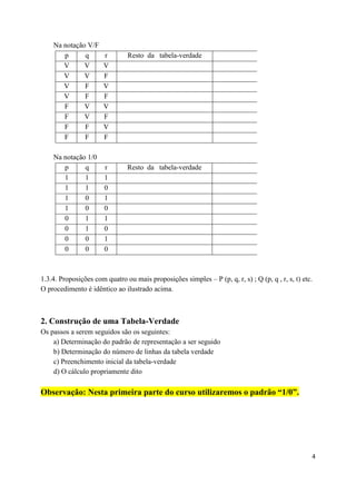 Na notação V/F
       p      q        r       Resto da tabela-verdade
       V      V        V
       V      V        F
       V      F        V
       V      F        F
       F      V        V
       F      V        F
       F      F        V
       F      F        F

    Na notação 1/0
       p      q        r       Resto da tabela-verdade
       1      1        1
       1      1        0
       1      0        1
       1      0        0
       0      1        1
       0      1        0
       0      0        1
       0      0        0



1.3.4. Proposições com quatro ou mais proposições simples – P (p, q, r, s) ; Q (p, q , r, s, t) etc.
O procedimento é idêntico ao ilustrado acima.



2. Construção de uma Tabela-Verdade
Os passos a serem seguidos são os seguintes:
    a) Determinação do padrão de representação a ser seguido
    b) Determinação do número de linhas da tabela verdade
    c) Preenchimento inicial da tabela-verdade
    d) O cálculo propriamente dito

Observação: Nesta primeira parte do curso utilizaremos o padrão “1/0”.




                                                                                                   4
 