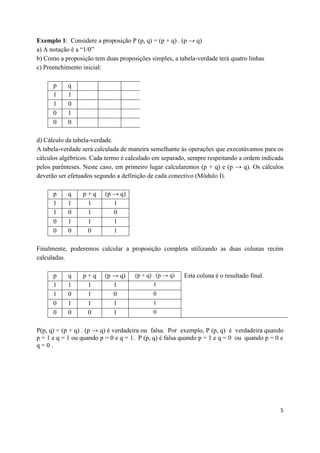 Exemplo 1: Considere a proposição P (p, q) = (p + q) . (p → q)
a) A notação é a “1/0”
b) Como a proposição tem duas proposições simples, a tabela-verdade terá quatro linhas
c) Preenchimento inicial:

      p     q
      1     1
      1     0
      0     1
      0     0

d) Cálculo da tabela-verdade.
A tabela-verdade será calculada de maneira semelhante às operações que executávamos para os
cálculos algébricos. Cada termo é calculado em separado, sempre respeitando a ordem indicada
pelos parênteses. Neste caso, em primeiro lugar calcularemos (p + q) e (p → q). Os cálculos
deverão ser efetuados segundo a definição de cada conectivo (Módulo I).

      p     q    p+q      (p → q)
      1     1     1          1
      1     0     1          0
      0     1     1          1
      0     0     0          1

Finalmente, poderemos calcular a proposição completa utilizando as duas colunas recém
calculadas.

      p     q    p+q      (p → q)    (p + q) . (p → q)   Esta coluna é o resultado final.
      1     1     1          1              1
      1     0     1          0              0
      0     1     1          1              1
      0     0     0          1              0


P(p, q) = (p + q) . (p → q) é verdadeira ou falsa. Por exemplo, P (p, q) é verdadeira quando
p = 1 e q = 1 ou quando p = 0 e q = 1. P (p, q) é falsa quando p = 1 e q = 0 ou quando p = 0 e
q=0.




                                                                                            5
 