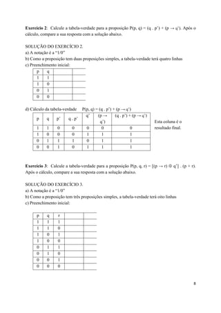 Exercício 2: Calcule a tabela-verdade para a proposição P(p, q) = (q . p’) + (p → q’). Após o
cálculo, compare a sua resposta com a solução abaixo.

SOLUÇÃO DO EXERCÍCIO 2.
a) A notação é a “1/0”
b) Como a proposição tem duas proposições simples, a tabela-verdade terá quatro linhas
c) Preenchimento inicial:
       p    q
       1    1
       1    0
       0    1
       0    0

d) Cálculo da tabela-verdade   P(p, q) = (q . p’) + (p → q’)
                                 q’     (p →       (q . p’) + (p → q’)
      p    q     p’     q . p’
                                          q’)                            Esta coluna é o
      1    1     0        0      0         0                 0           resultado final.
      1    0     0        0      1         1                 1
      0    1     1        1      0         1                 1
      0    0     1        0      1         1                 1



Exercício 3: Calcule a tabela-verdade para a proposição P(p, q, r) = [(p → r)  q’] . (p + r).
Após o cálculo, compare a sua resposta com a solução abaixo.

SOLUÇÃO DO EXERCÍCIO 3.
a) A notação é a “1/0”
b) Como a proposição tem três proposições simples, a tabela-verdade terá oito linhas
c) Preenchimento inicial:

      p     q     r
      1     1     1
      1     1     0
      1     0     1
      1     0     0
      0     1     1
      0     1     0
      0     0     1
      0     0     0


                                                                                            8
 