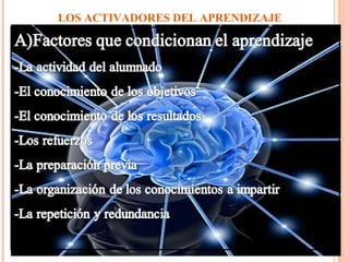 LOS ACTIVADORES DEL APRENDIZAJE

 
