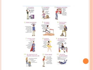 Modulo ii. motivación