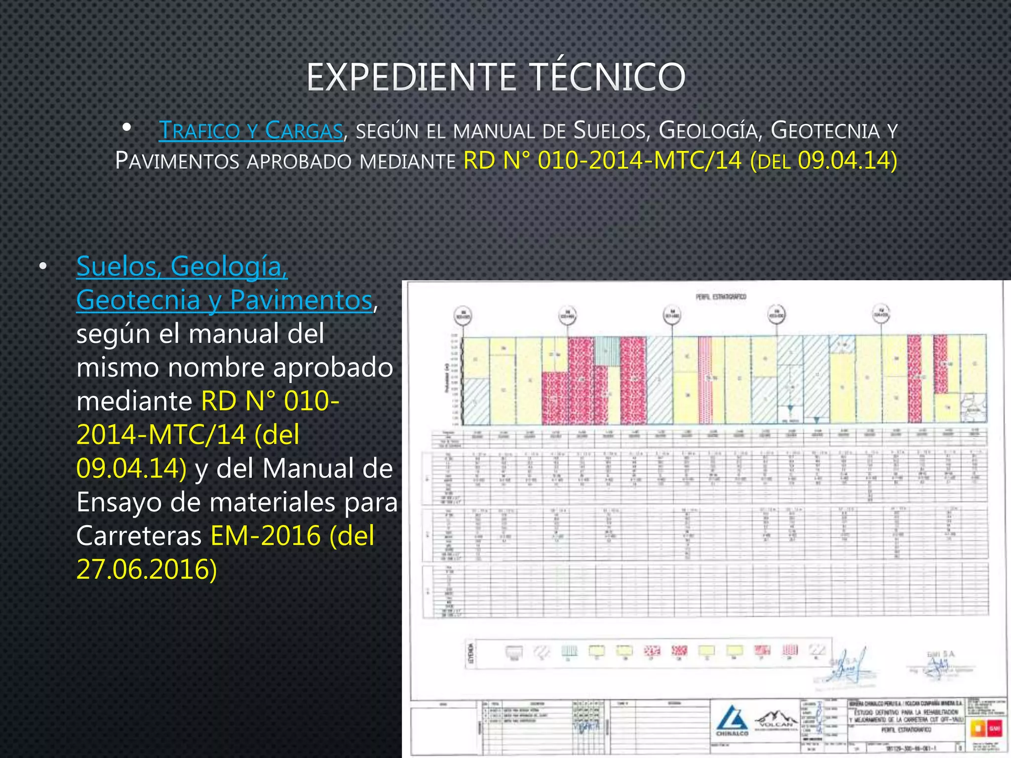 • TRAFICO Y CARGAS
RD N° 010-2014-MTC/14 (DEL 09.04.14)
• Suelos, Geología,
Geotecnia y Pavimentos,
según el manual del
mismo nombre aprobado
mediante RD N° 010-
2014-MTC/14 (del
09.04.14) y del Manual de
Ensayo de materiales para
Carreteras EM-2016 (del
27.06.2016)
 